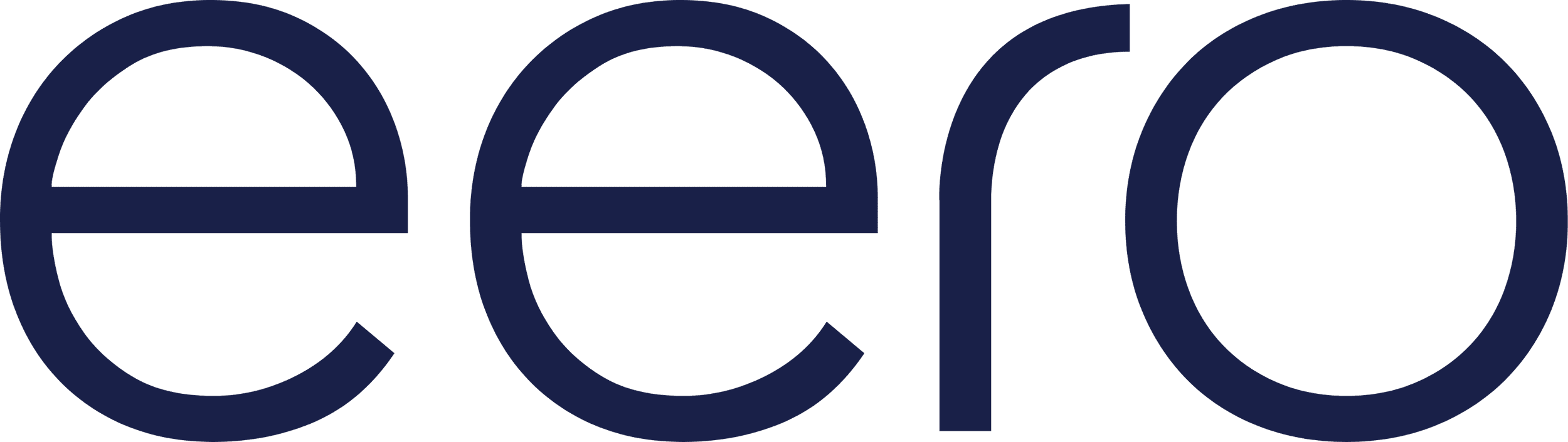 eero