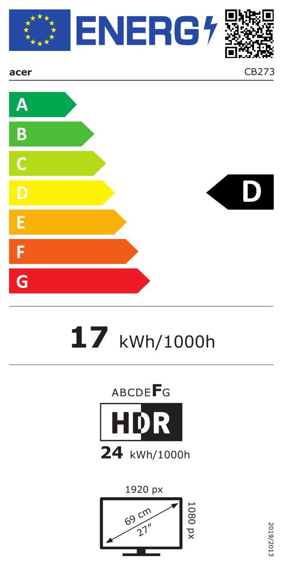 Product's Energy label