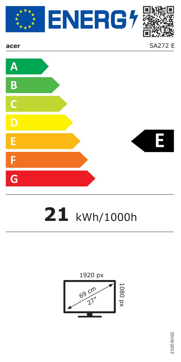 Product's Energy label