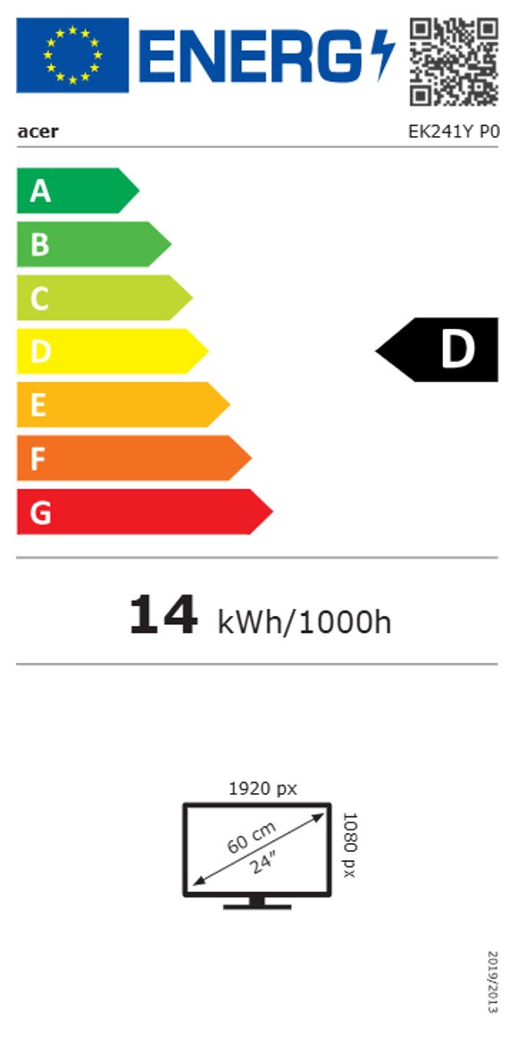 Product's Energy label