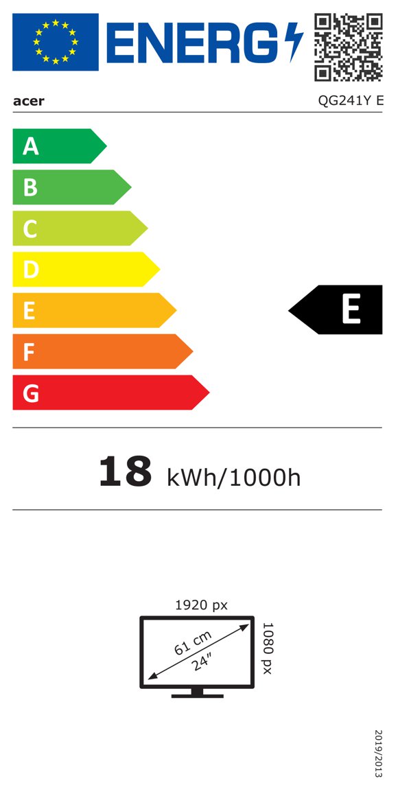 Product's Energy label