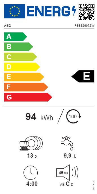 Product's Energy label