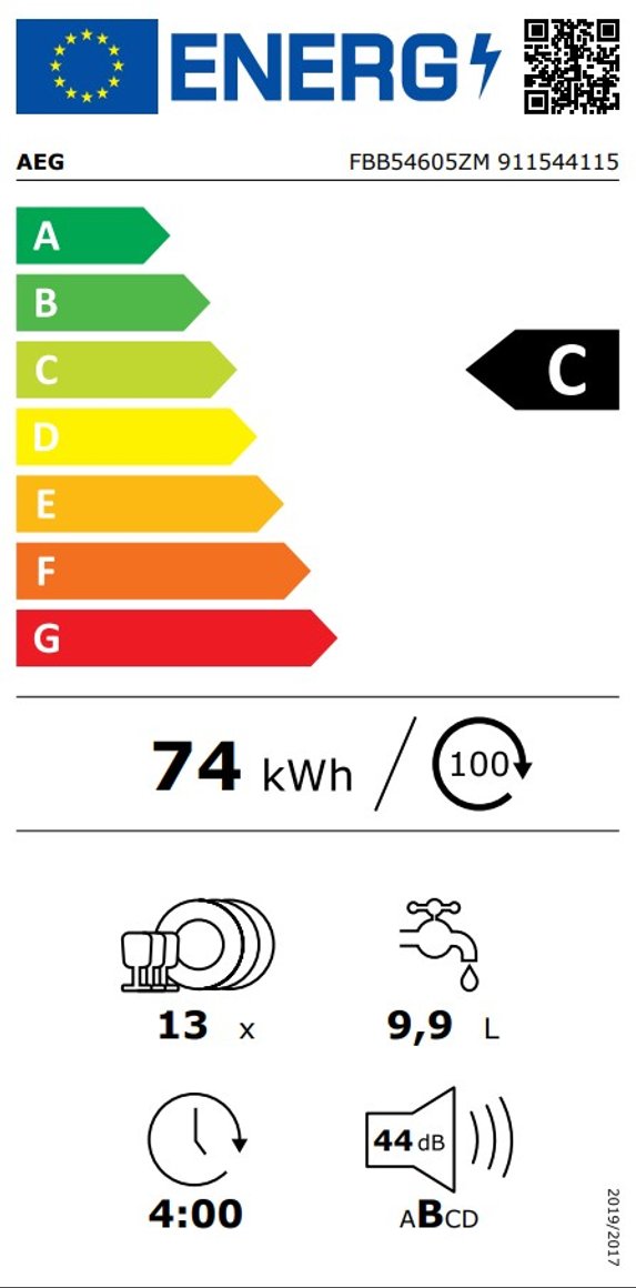 Product's Energy label