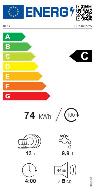 Product's Energy label