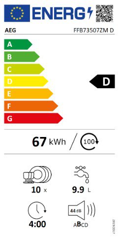 Product's Energy label