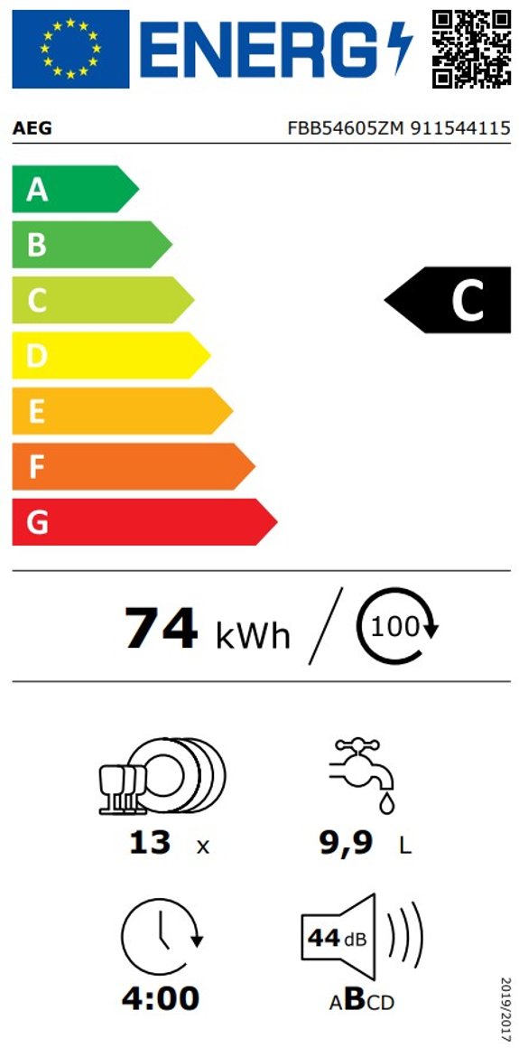 Product's Energy label