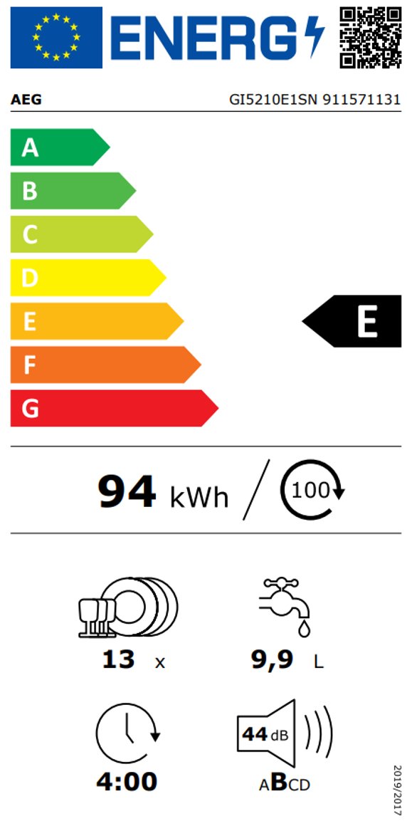 Product's Energy label