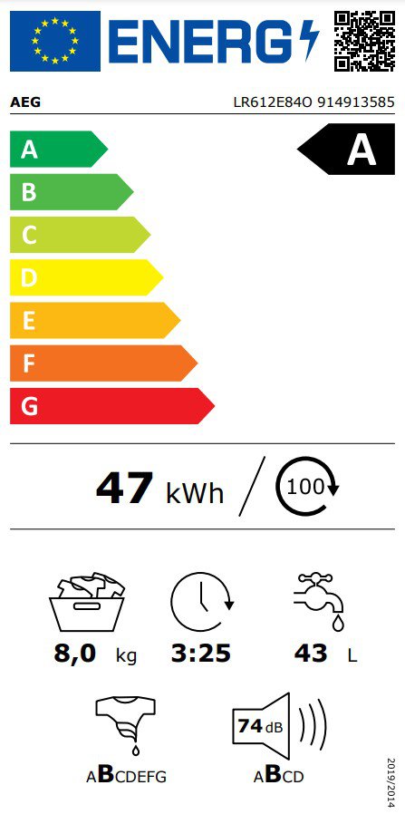 Product's Energy label