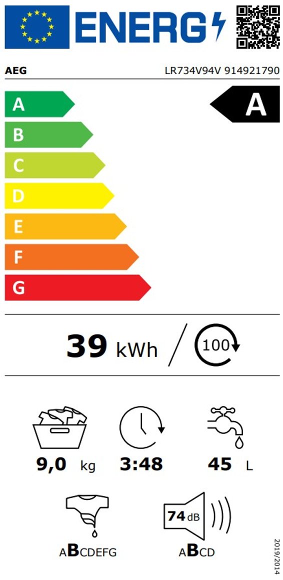 Product's Energy label