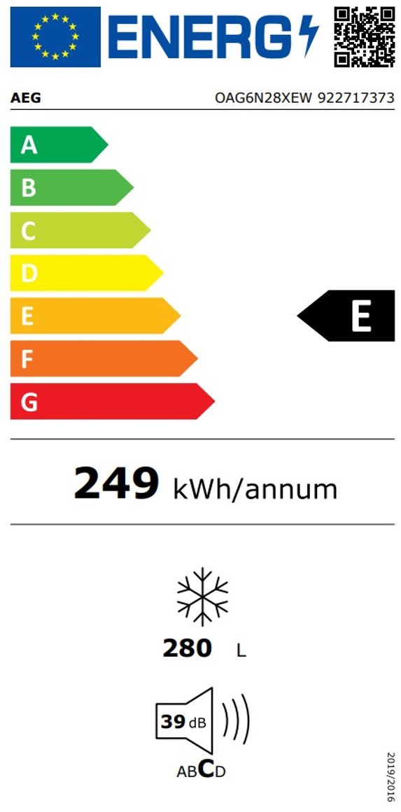 Product's Energy label
