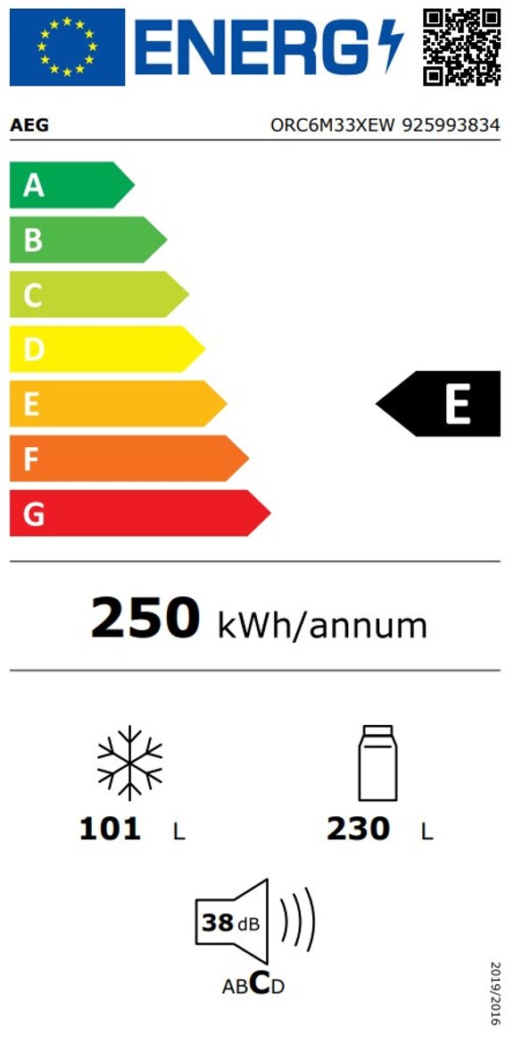 Product's Energy label