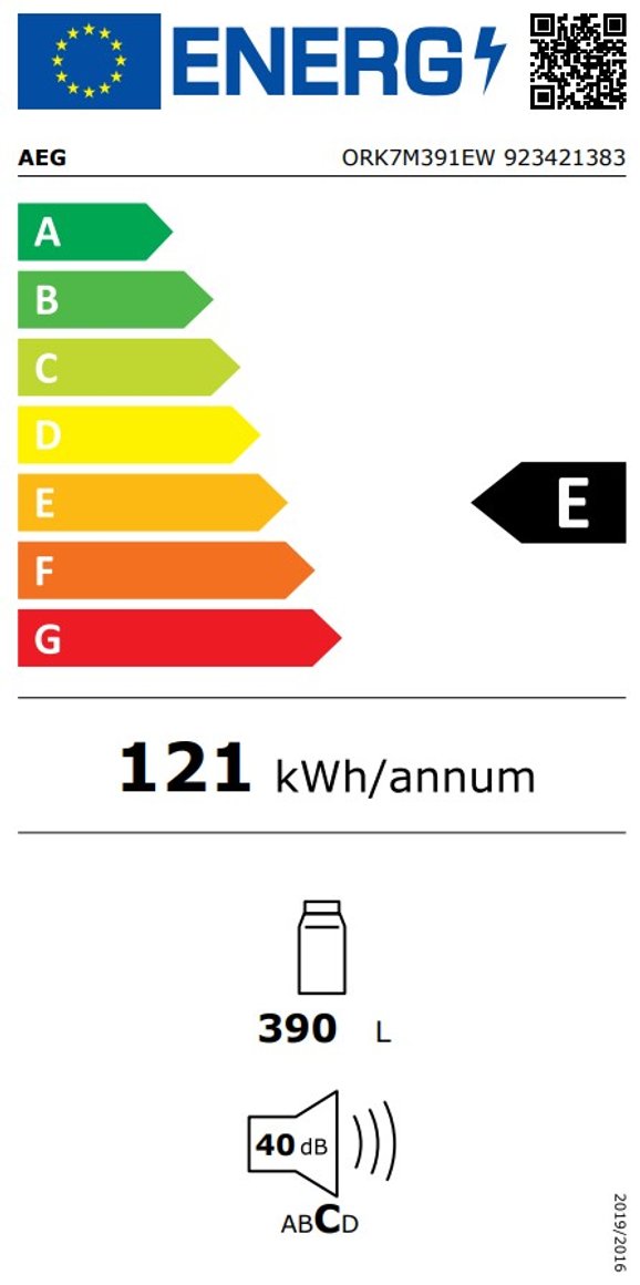 Product's Energy label