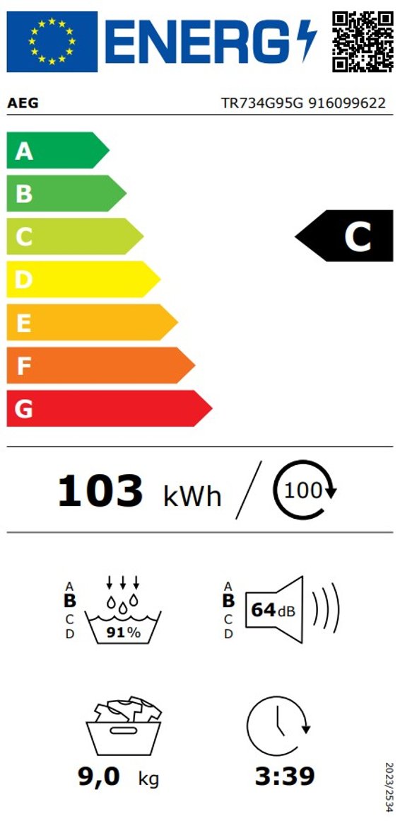 Product's Energy label