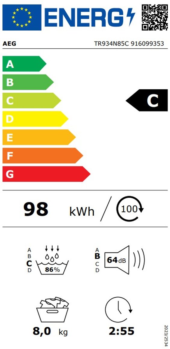Product's Energy label