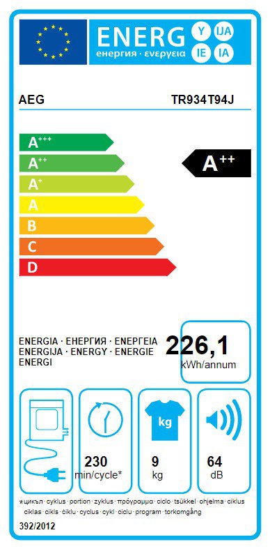 Product's Energy label
