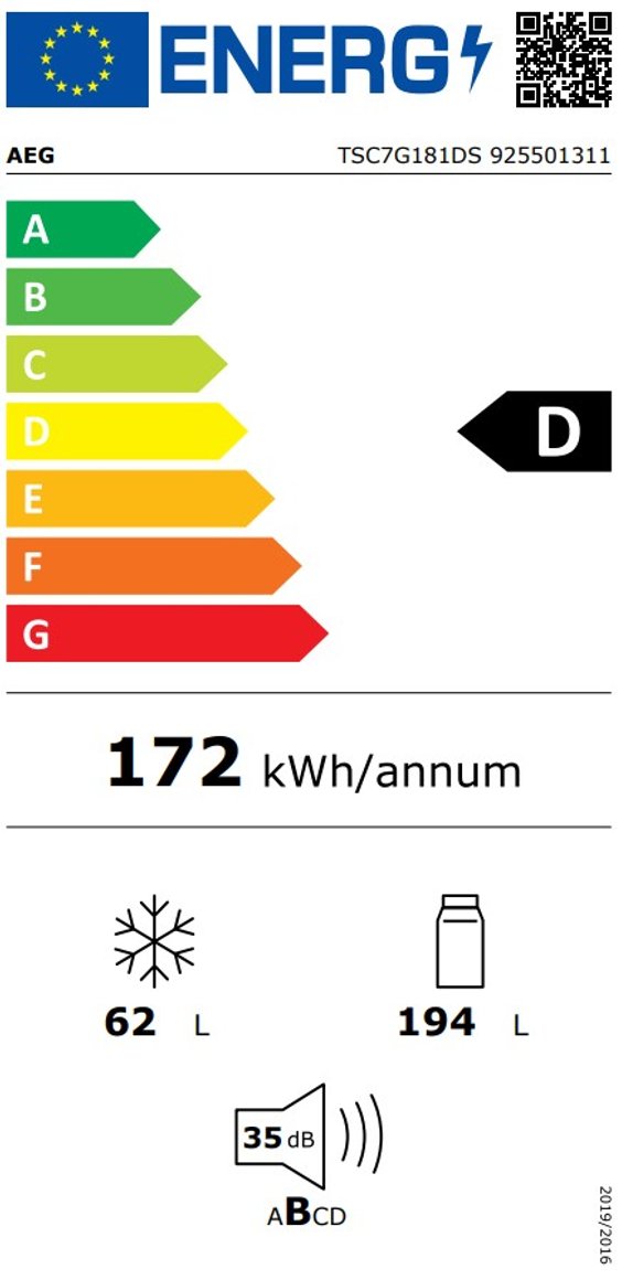 Product's Energy label