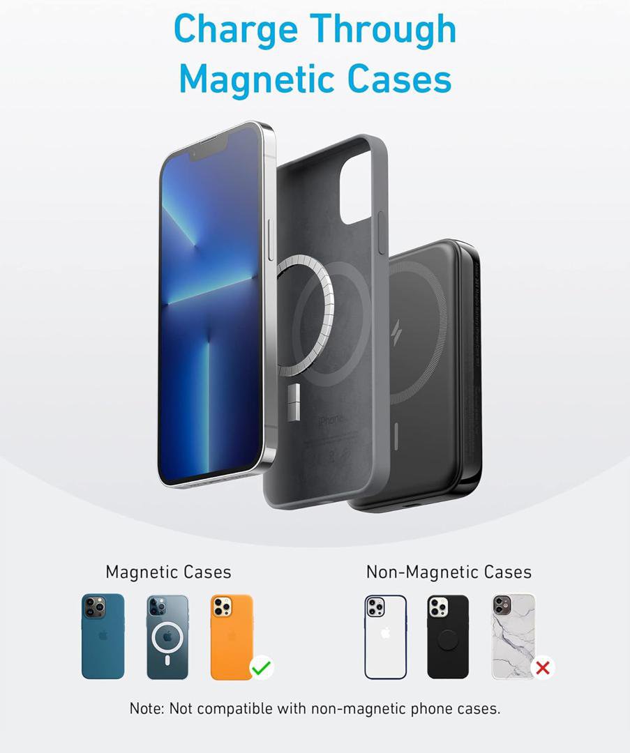 6 Image Preview