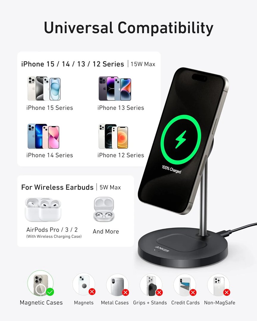 5 Image Preview