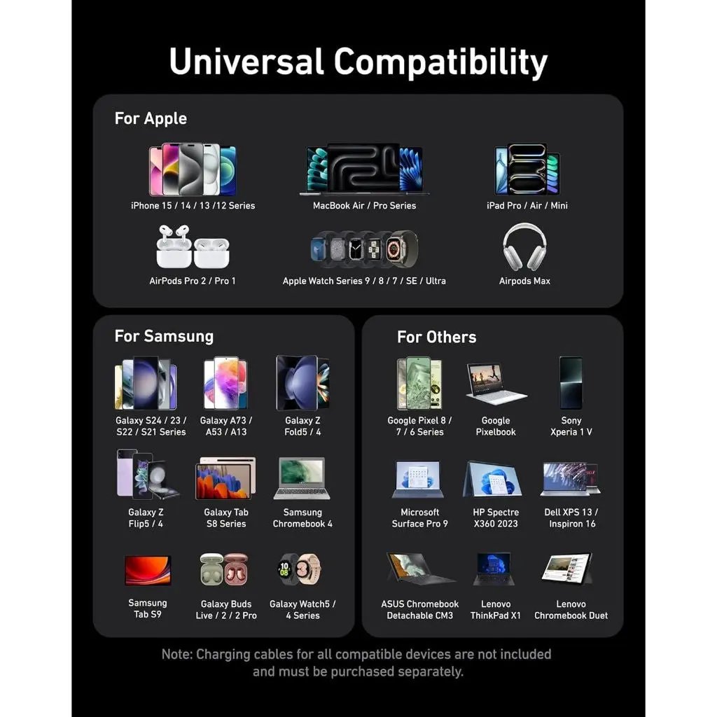 5 Image Preview