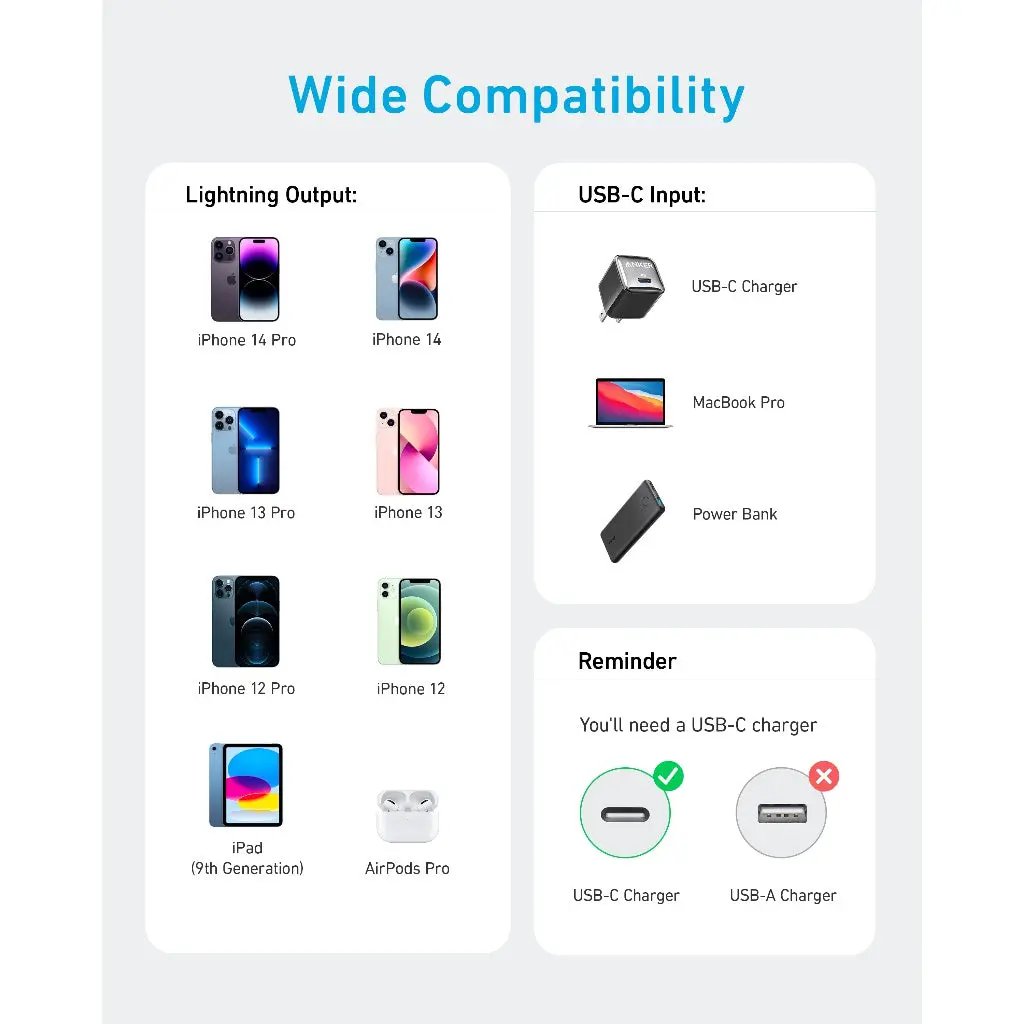 5 Image Preview