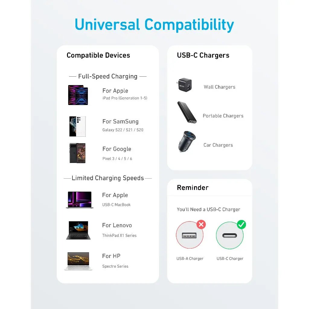 5 Image Preview
