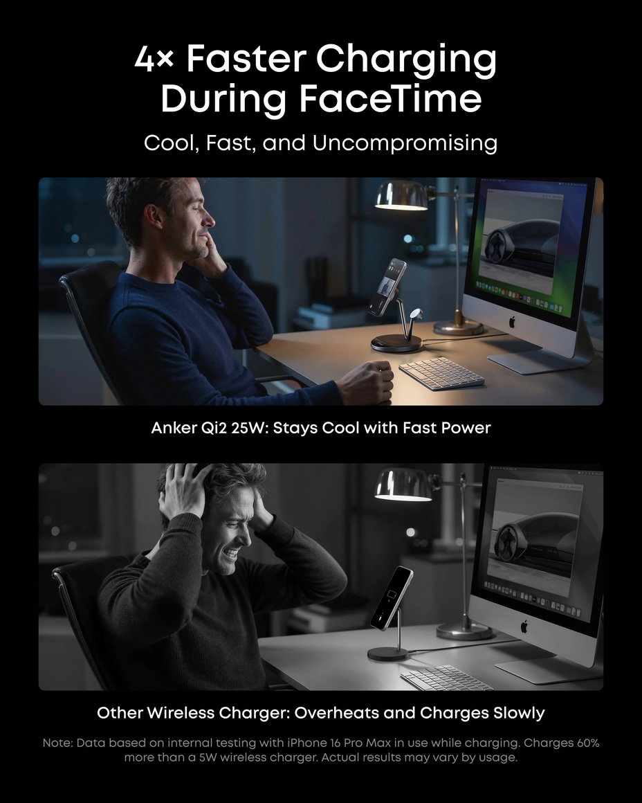 3 Image Preview