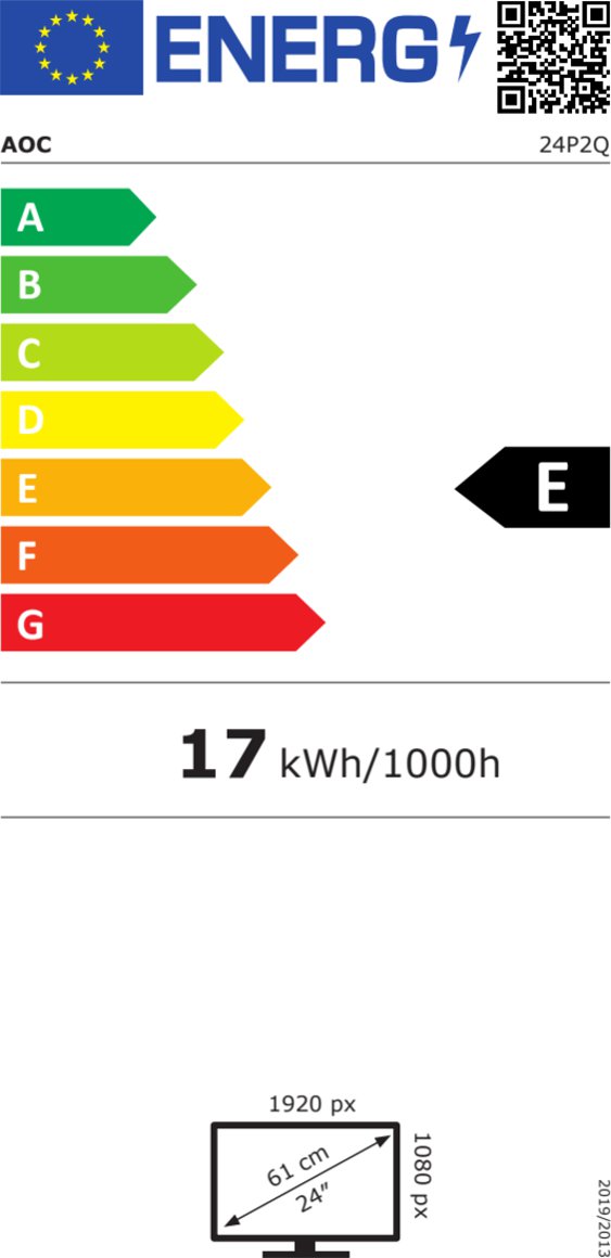 Product's Energy label