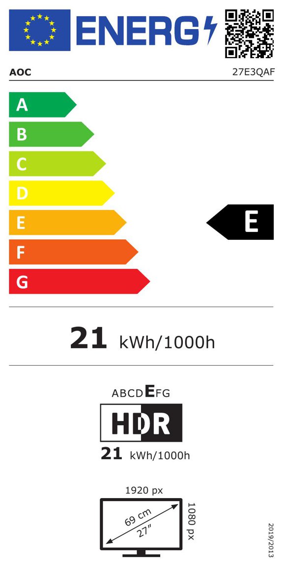 Product's Energy label