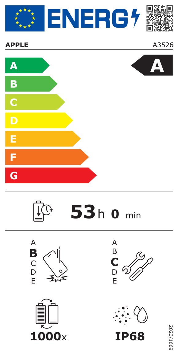 Product's Energy label