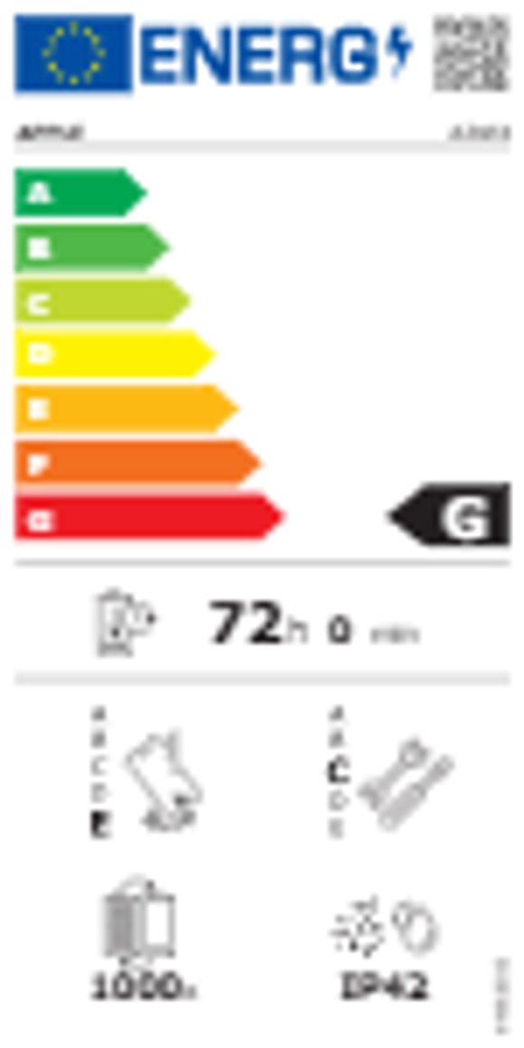 Product's Energy label