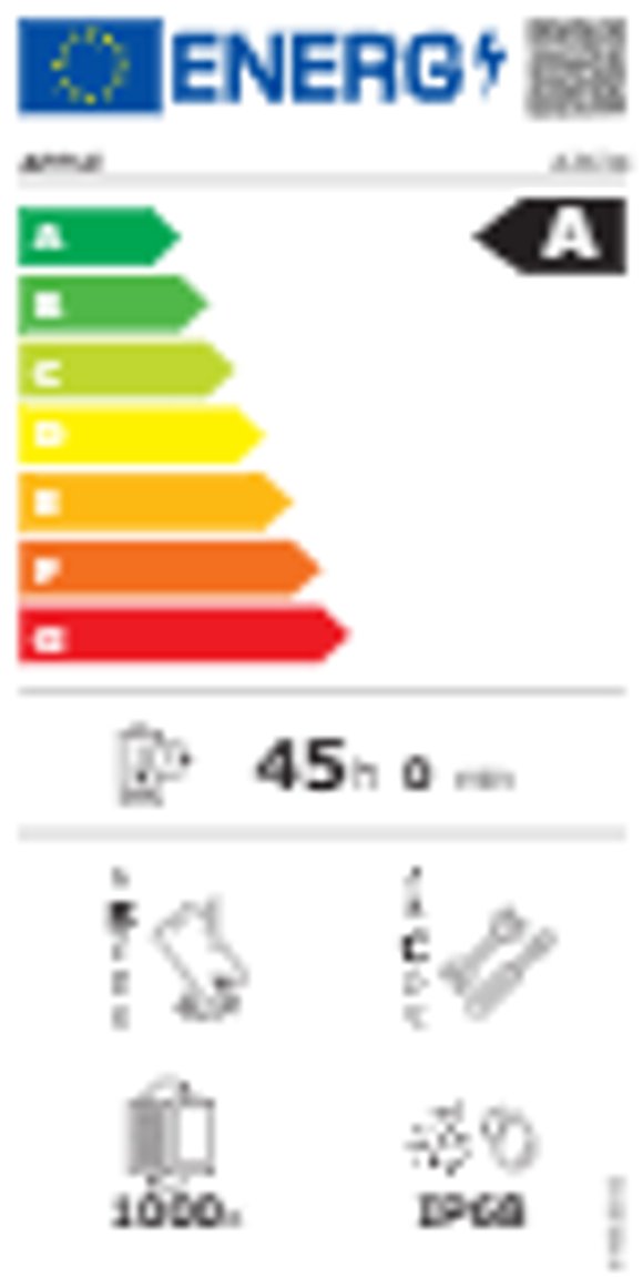 Product's Energy label