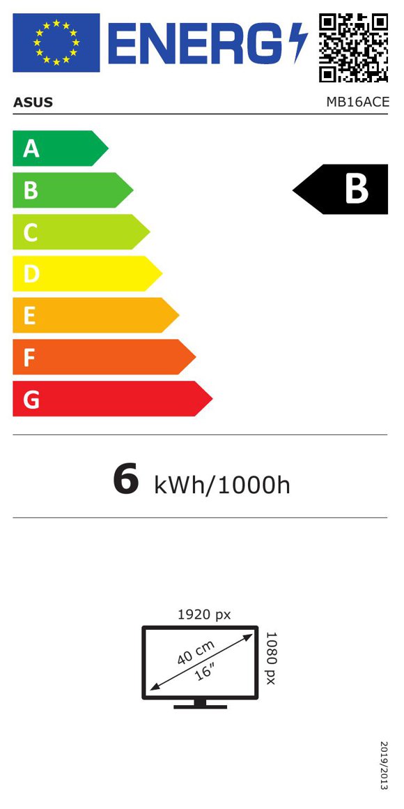 Product's Energy label