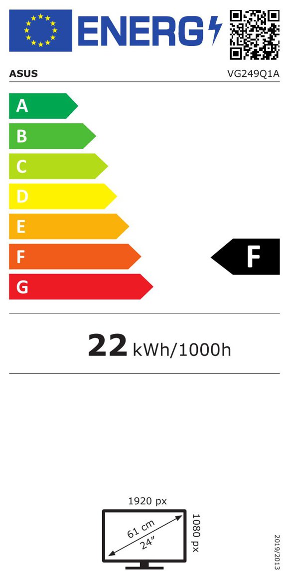 Product's Energy label
