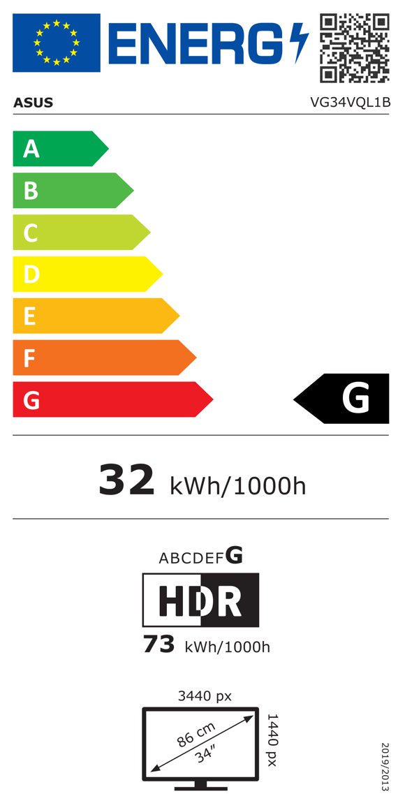 Product's Energy label