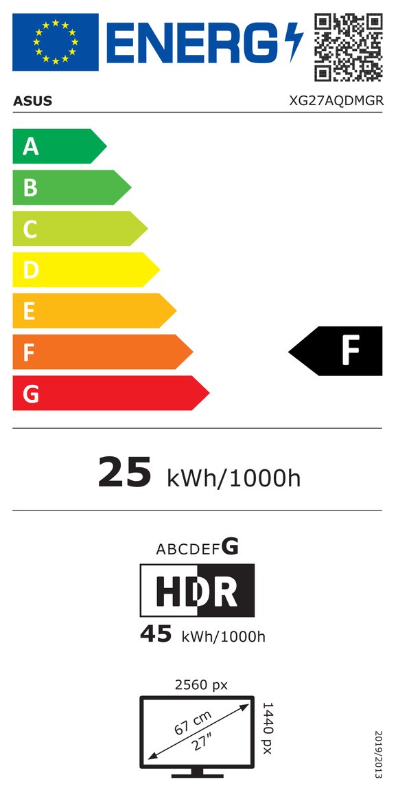 Product's Energy label