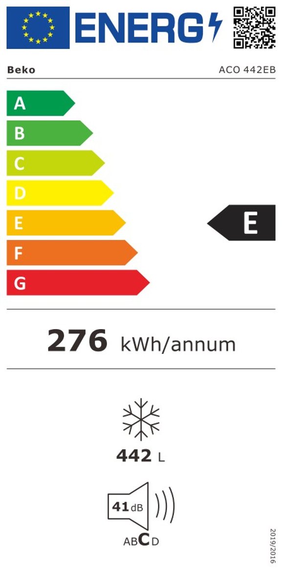 Product's Energy label
