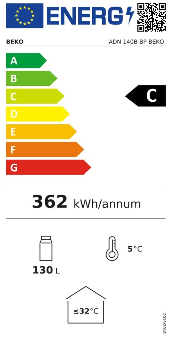 Product's Energy label