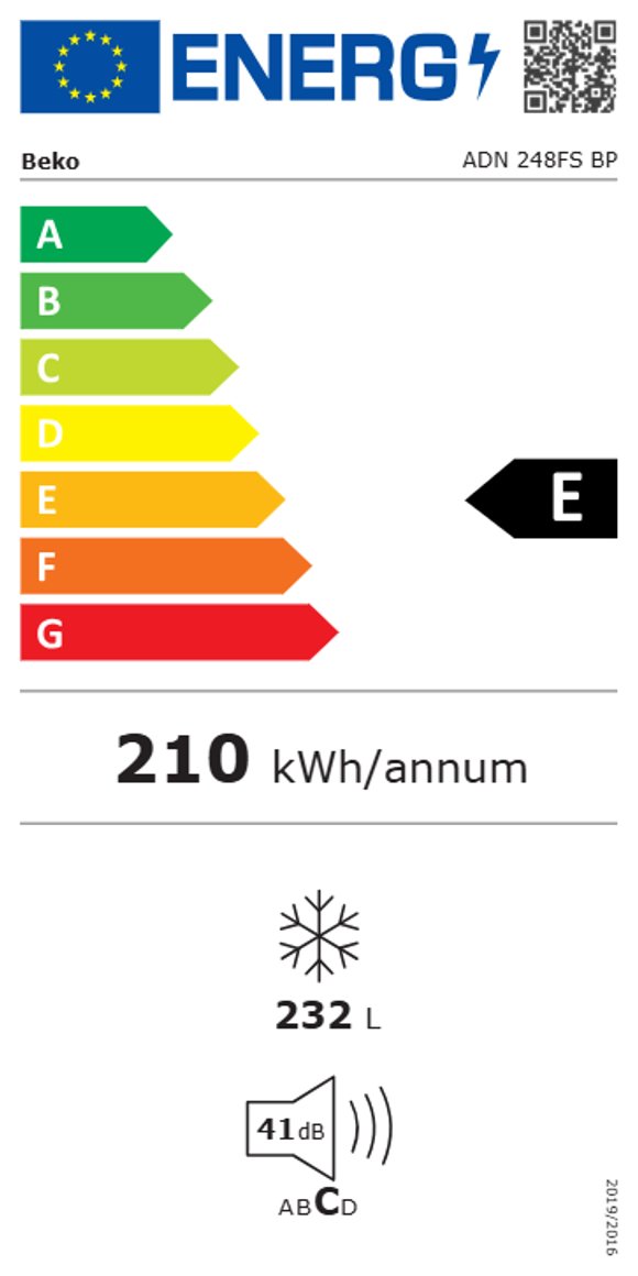Product's Energy label