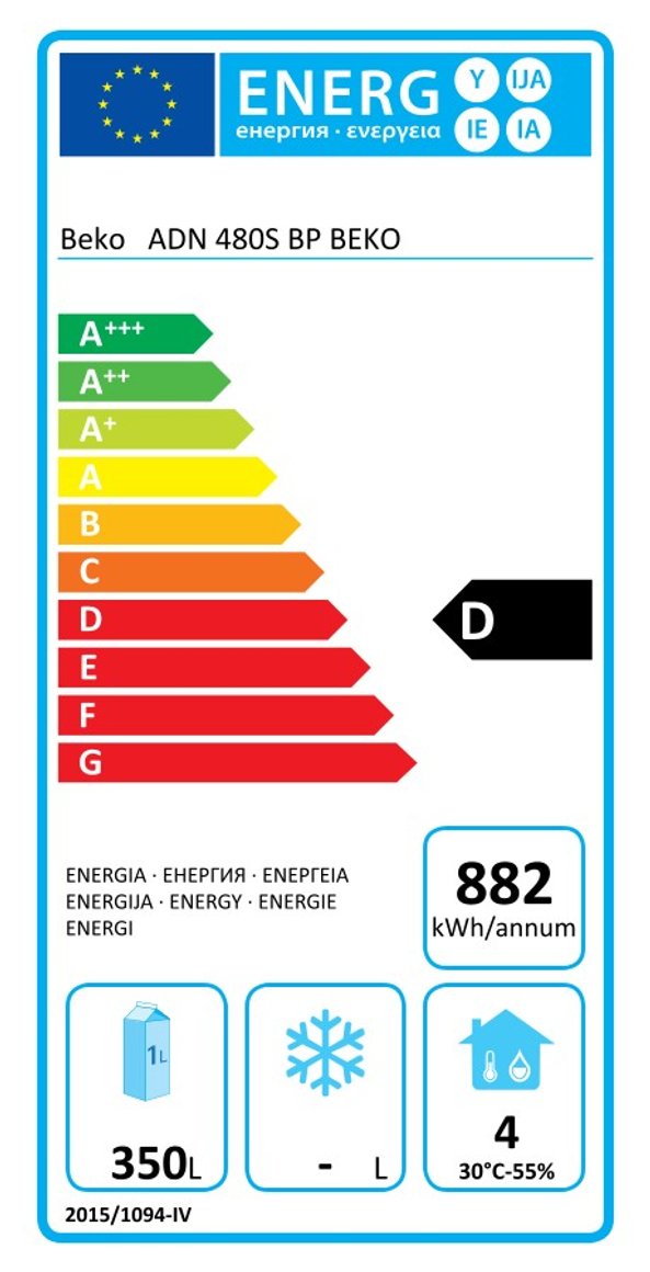 Product's Energy label