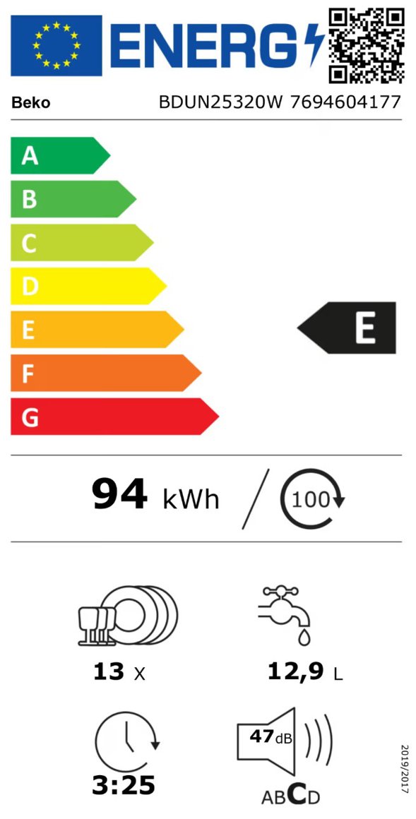 Product's Energy label