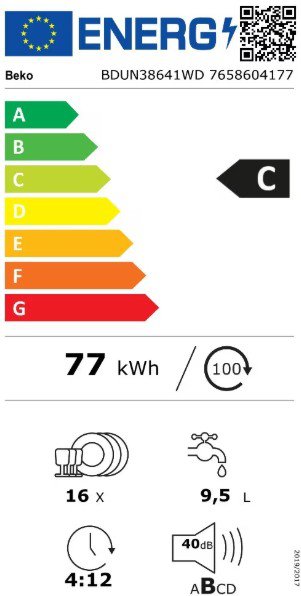 Product's Energy label