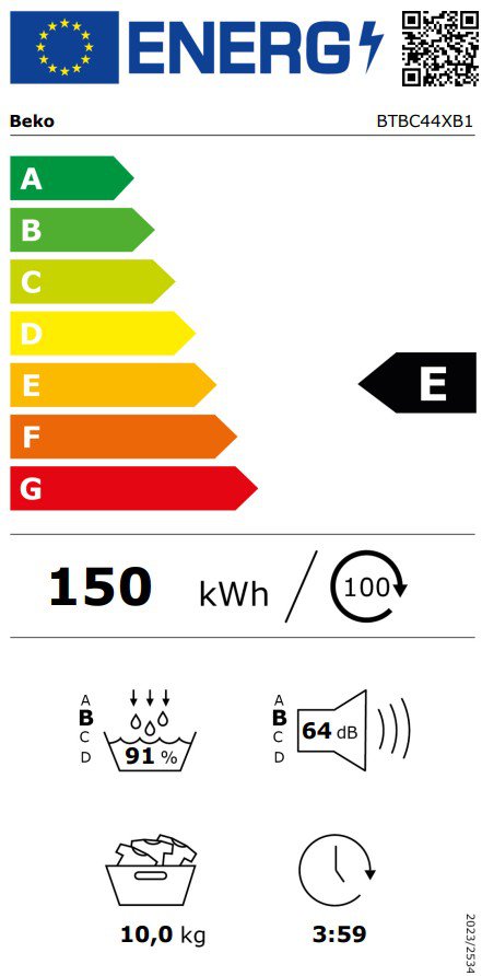Product's Energy label