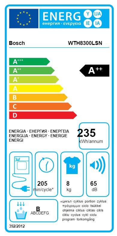 Product's Energy label