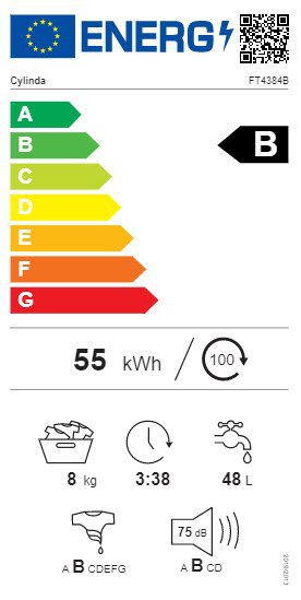 Product's Energy label