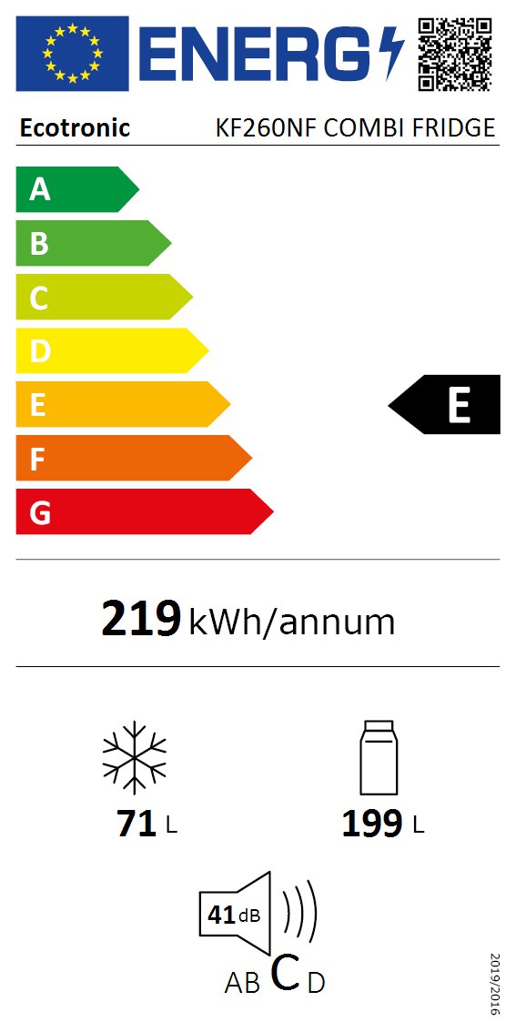 Product's Energy label