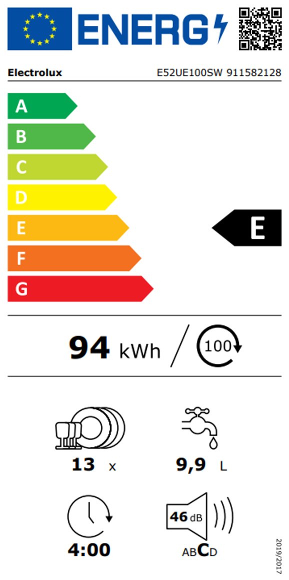 Product's Energy label