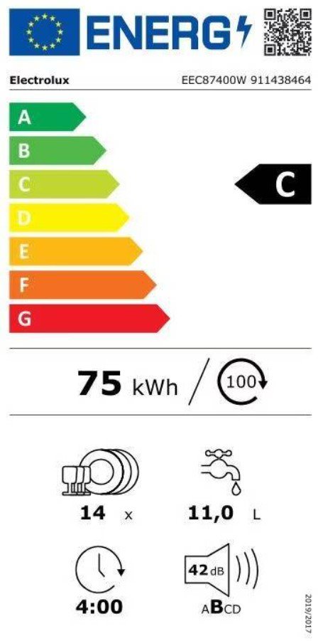 Product's Energy label