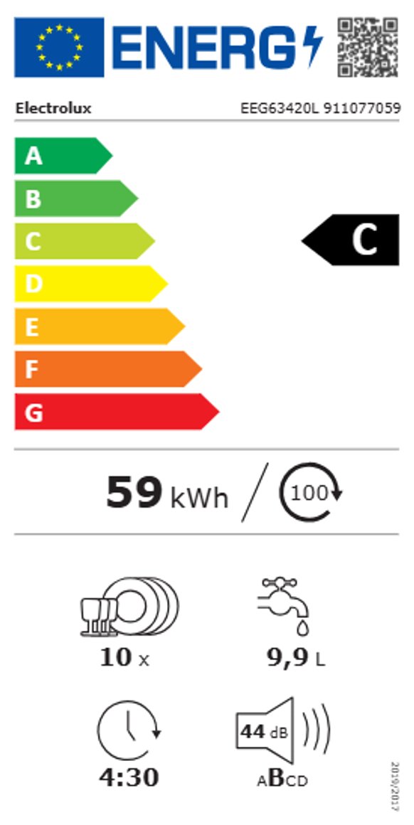 Product's Energy label