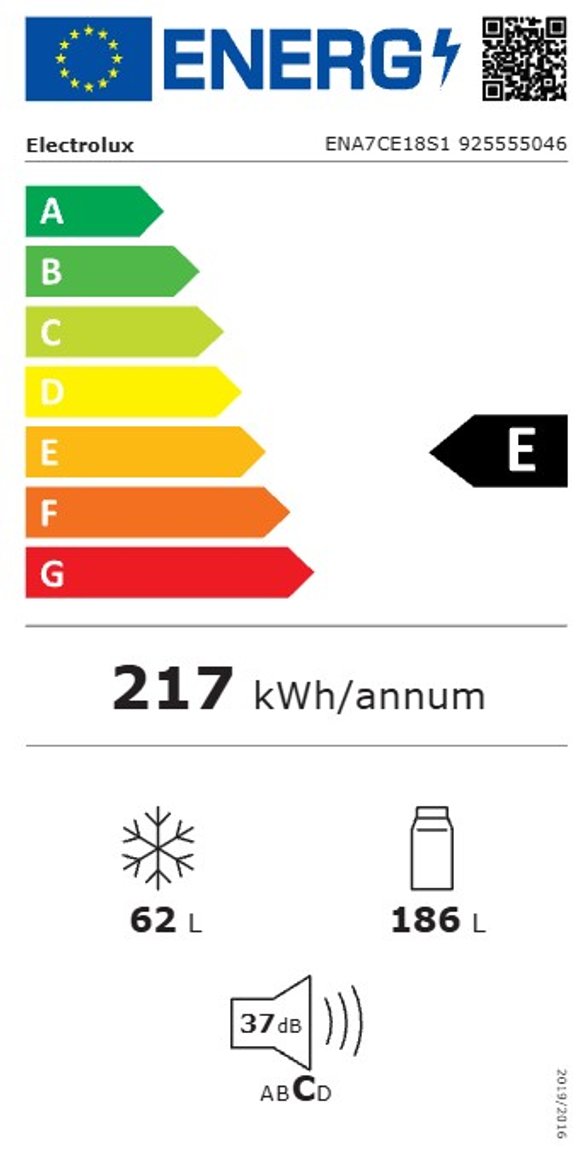 Product's Energy label