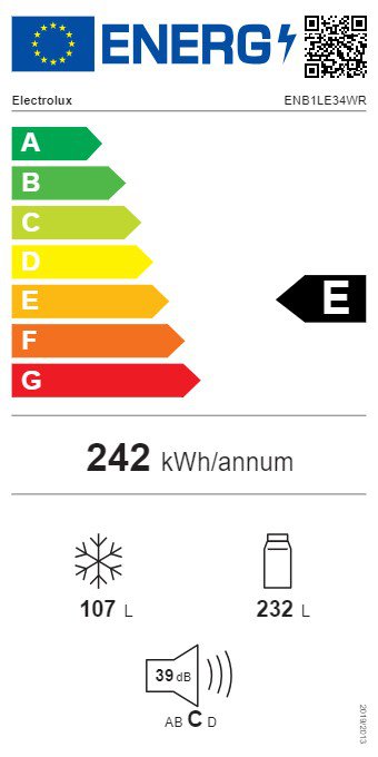 Product's Energy label